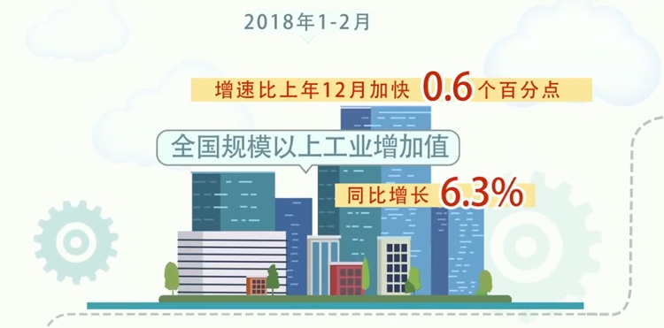 MG动画